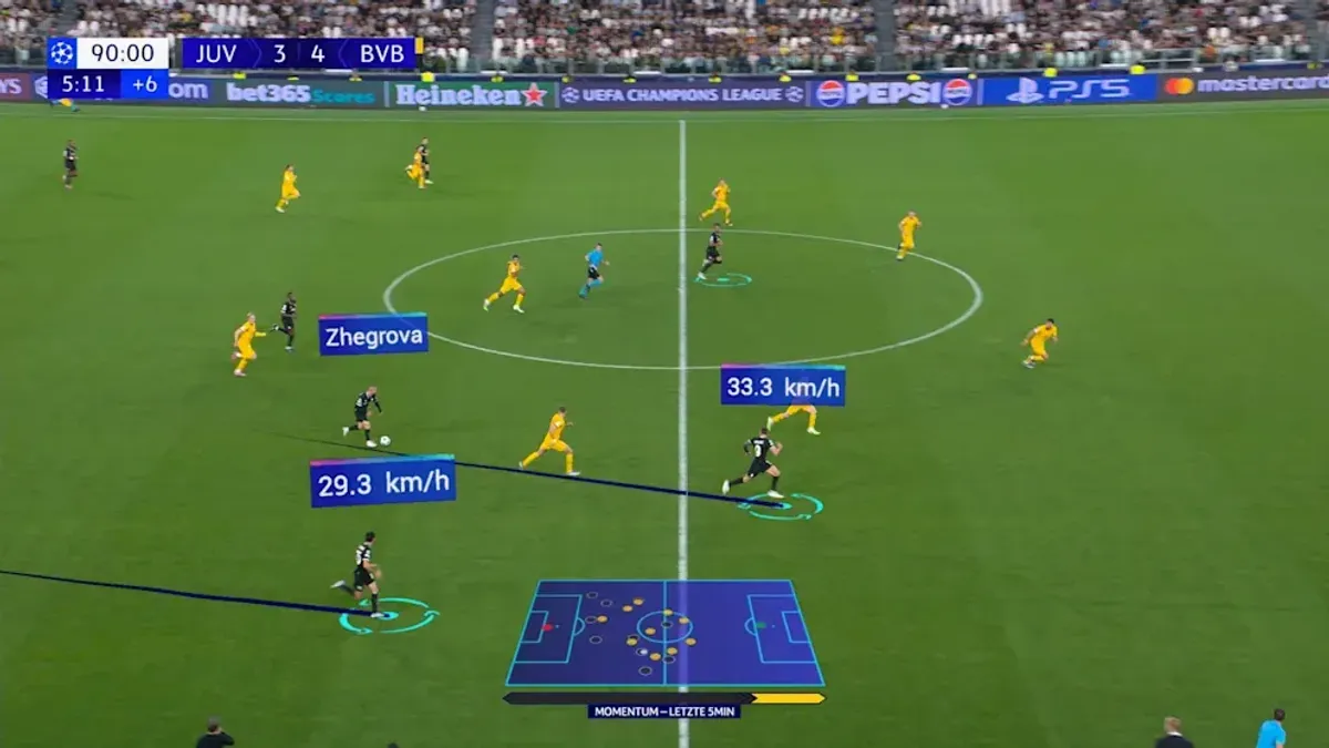 Ein Beispiel des neuen "Prime Vision" von Amazon.