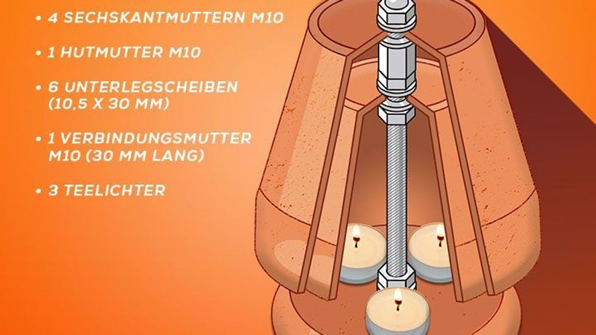 Teelicht-Ofen selber bauen - einfache Schritt-für-Schritt-Anleitung