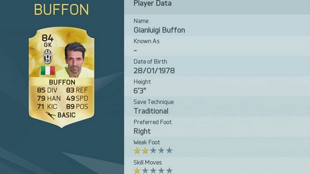 
                <strong>Gianluigi Buffon</strong><br>
                Gianluigi Buffon
              