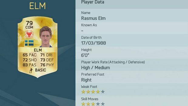 
                <strong>Platz 7 - Rasmus Elm.</strong><br>
                Platz 7 - Rasmus Elm.
              