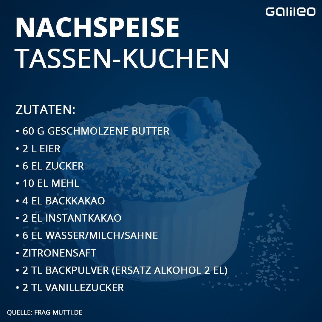 Du benötigst die typischen Kuchen-Zutaten - nur etwas weniger davon.