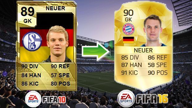 
                <strong>Manuel Neuer (FIFA 10 - FIFA 16)</strong><br>
                Manuel Neuer (FIFA 10 - FIFA 16)
              
