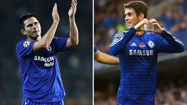 
                <strong>Offensives Mittelfeld: Frank Lampard vs. Oscar</strong><br>
                Offensives Mittelfeld: Frank Lampard vs. Oscar. Schon vor zehn Jahren war die Chelsea-Ikone (l.) bei den "Blues" unantastbar. Seine Torgefahr aus dem Mittelfeld suchte seinesgleichen. Darüberhinaus war Lampard Standard-König und Führungsspieler. Seine Fußstapfen sind für den schmächtigen Brasilianer deutlich zu groß, immerhin bringt Oscar deutlich mehr Leichtigkeit ins Spiel. Für den Sieg in diesem Duell reicht das jedoch nicht - 2006 vs. 2016: 7:2.
              