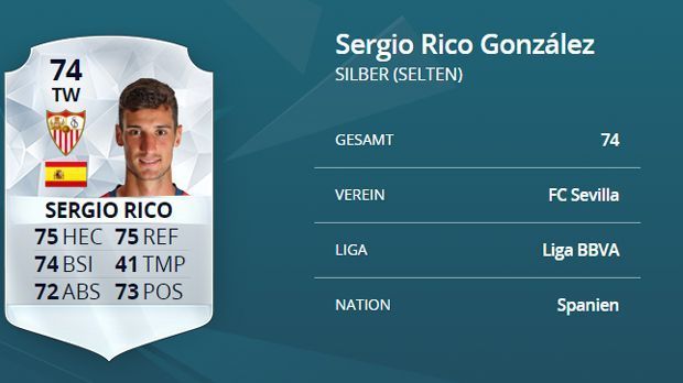 
                <strong>Torwart: Sergio Rico</strong><br>
                Torwart: Sergio Rico
              