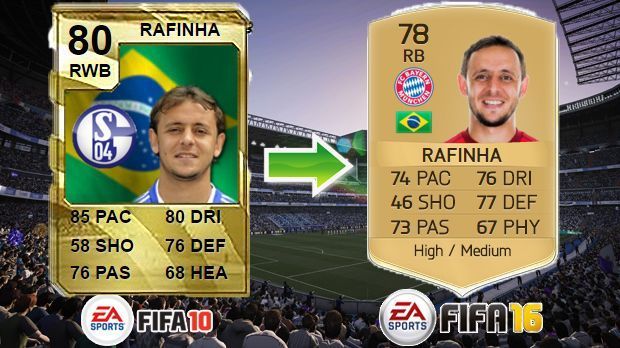
                <strong>Rafinha (FIFA 10 - FIFA 16)</strong><br>
                Rafinha (FIFA 10 - FIFA 16)
              