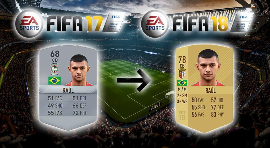 
                <strong>Platz 3: Raul Silva - +10</strong><br>
                SC BragaFIFA 17: 68FIFA 18: 78= 
              