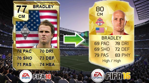 
                <strong>Michael Bradley (FIFA 10 - FIFA 16)</strong><br>
                Michael Bradley (FIFA 10 - FIFA 16)
              