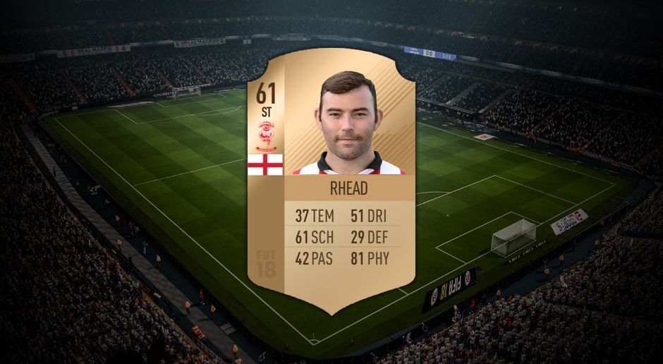 
                <strong>Platz 6: Matt Rhead (Lincoln City)</strong><br>
                Stärkewert: 94
              