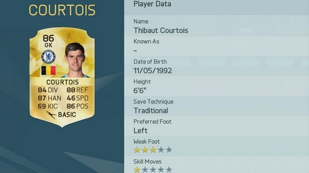 
                <strong>Thibaut Courtois</strong><br>
                Spielerwert: 86 (+/-0) - Thibaut Courtois. Vorheriger Gesamtwert: 86.
              
