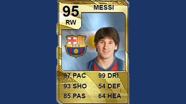 
                <strong>Angriff: Lionel Messi (FC Barcelona) - Stärke 95</strong><br>
                Angriff: Lionel Messi (FC Barcelona) - Stärke 95
              