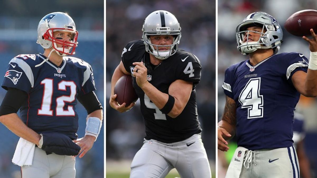 NFL-Power-Ranking