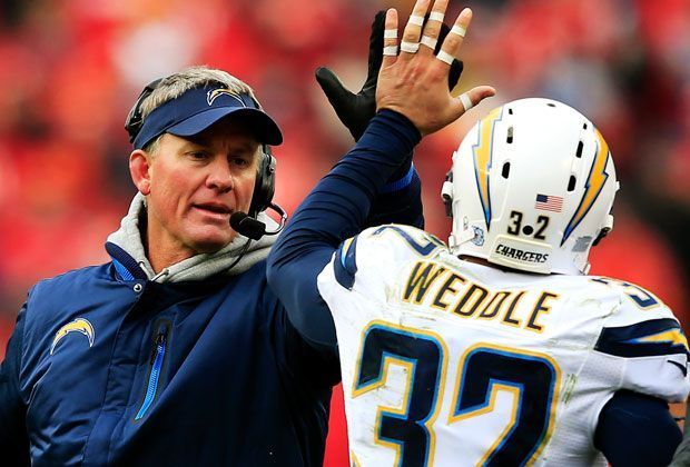 
                <strong>Coach San Diego Chargers: Mike McCoy</strong><br>
                Mike McCoy war letzte Saison Offensive-Coordinator bei den Broncos und kennt Denver aus dem Effeff. In San Diego hat der 41-Jährige eine Angriffskultur entwickelt, die in der Liga gefürchtet ist
              