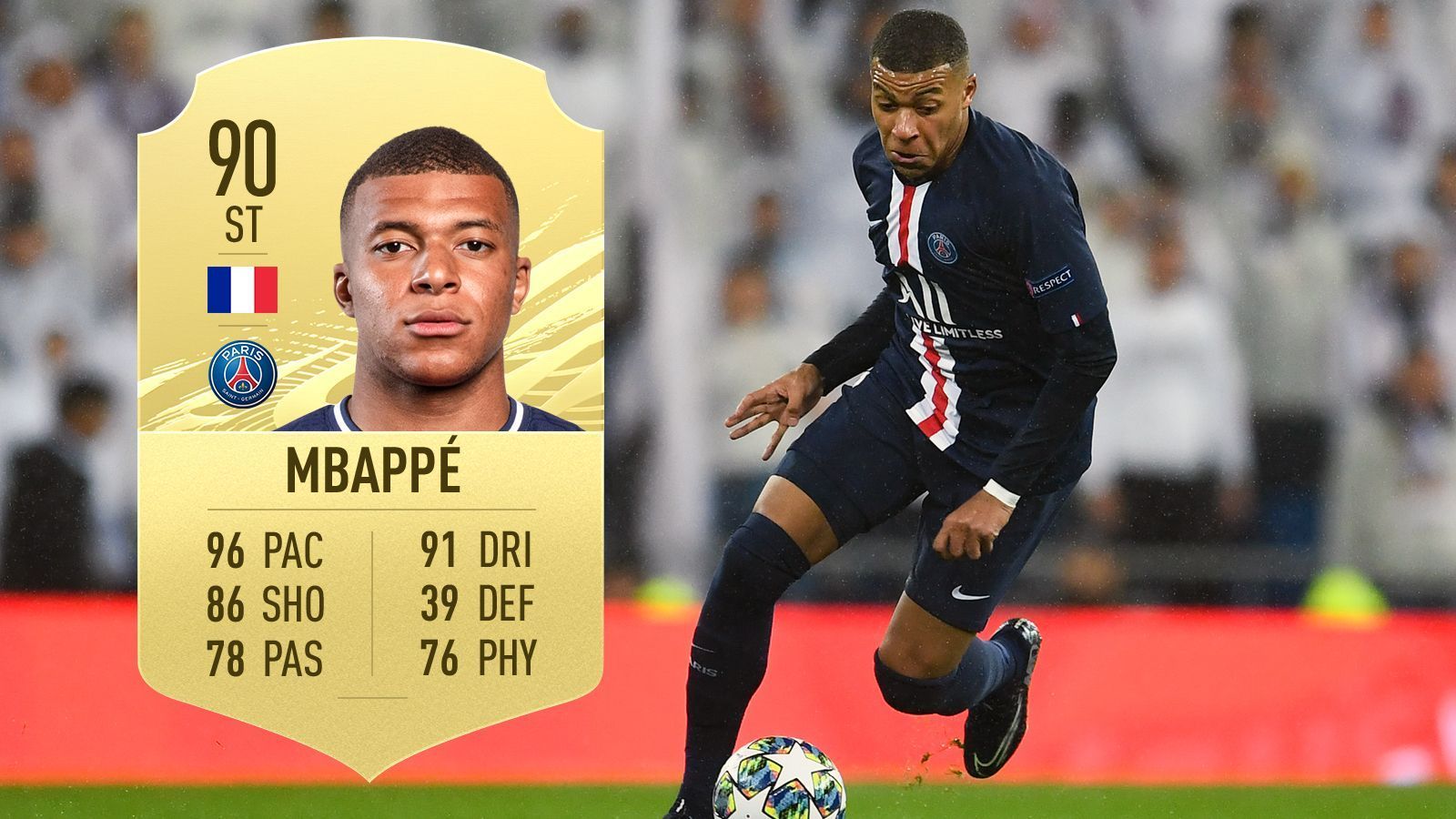 
                <strong>Kylian Mbappe (Paris St. Germain/Frankreich)</strong><br>
                Dribbling-Stärke: 91Gesamt-Stärke: 90
              