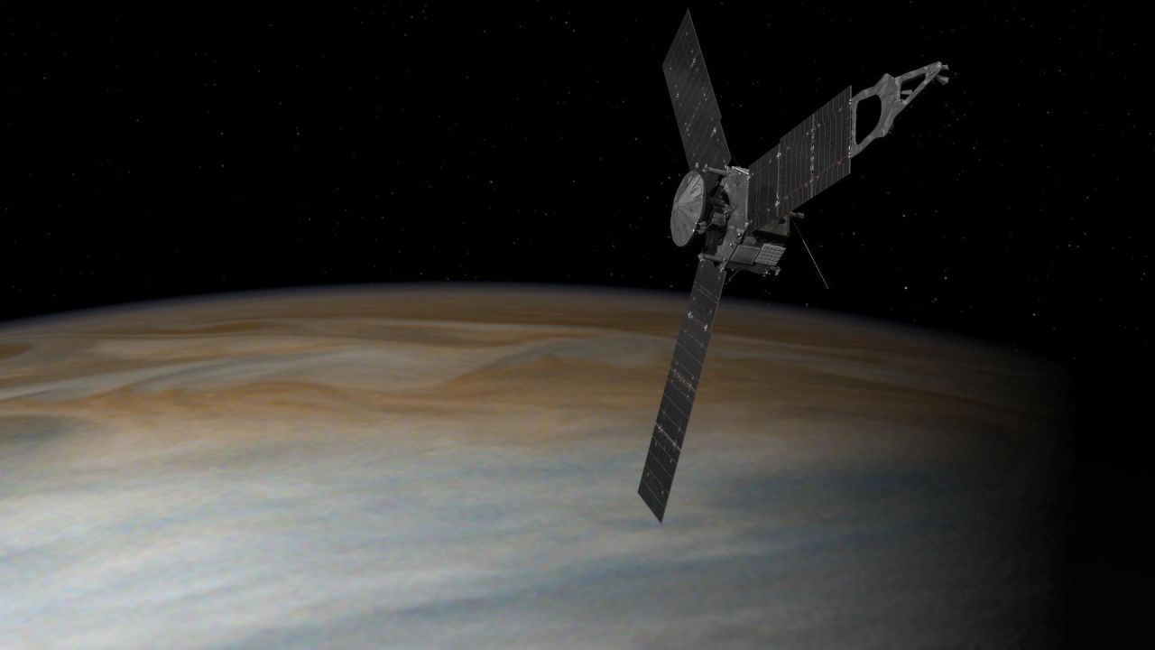 Die Raumsonde Juno flog 2016 bis auf 4.100 Kilometer an die Wolken von Jupiter heran. Die immer noch aktive Sonde hat herausgefunden, dass die starken Winde auf Jupiter etwa 3.000 Kilometer in die Tiefe reichen. 