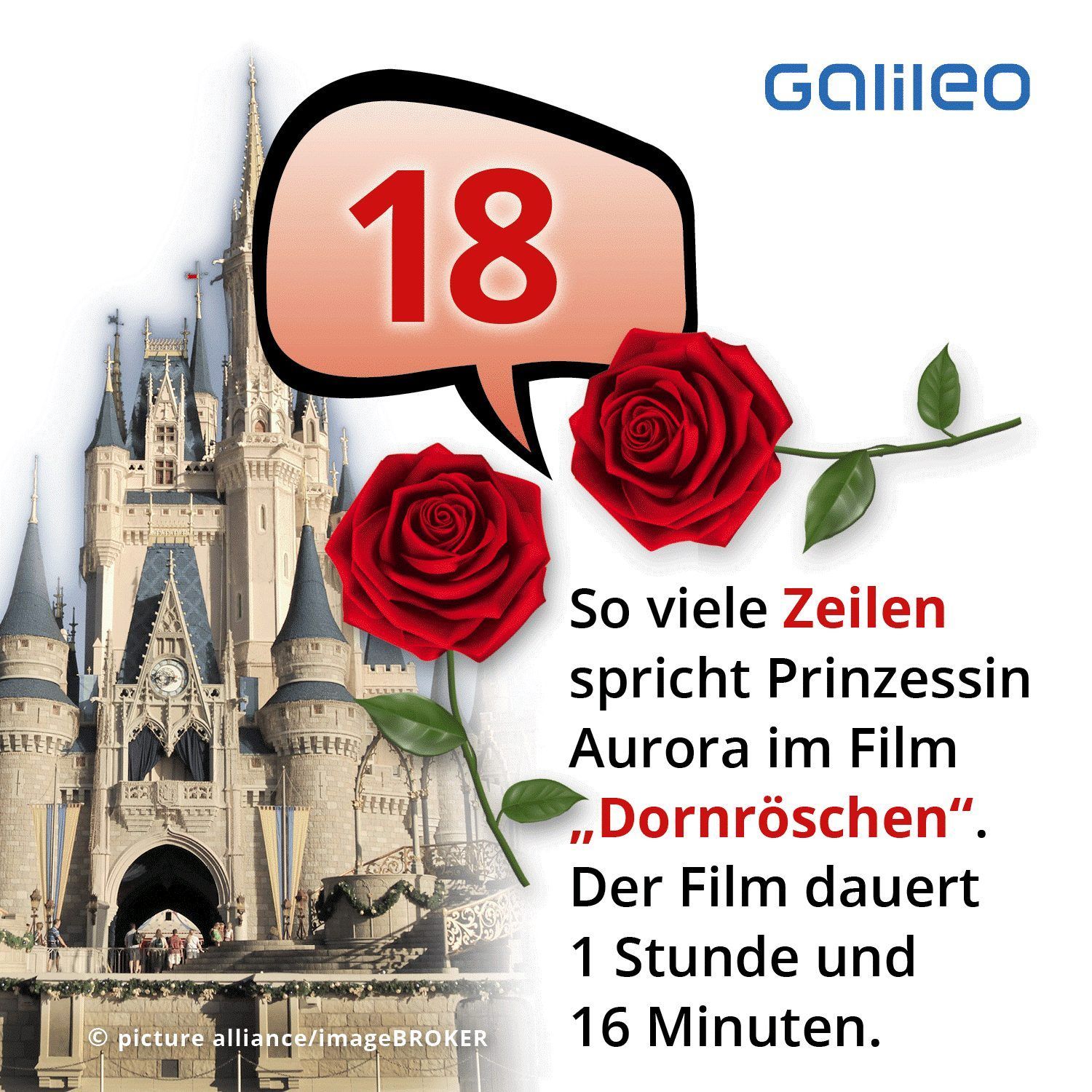 Disney-Facts in Zahlen