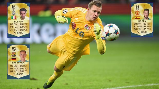 
                <strong>Top-20: FIFA-16-Keeper</strong><br>
                Vor dem Release von FIFA 16 sind bereits die besten 20 Torhüter bekannt. Besonders Bernd Leno dürfte sich über seine Bewertung freuen. Im Torhüter-Duell des FC Barcelona hat Marc-Andre ter Stegen auch auf der Konsole gegenüber Claudio Bravo das Nachsehen ...
              