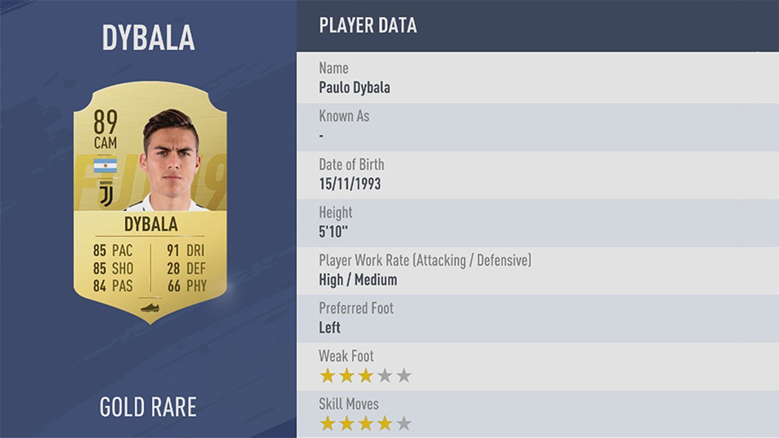 
                <strong>Platz 21: Paulo Dybala</strong><br>
                
              