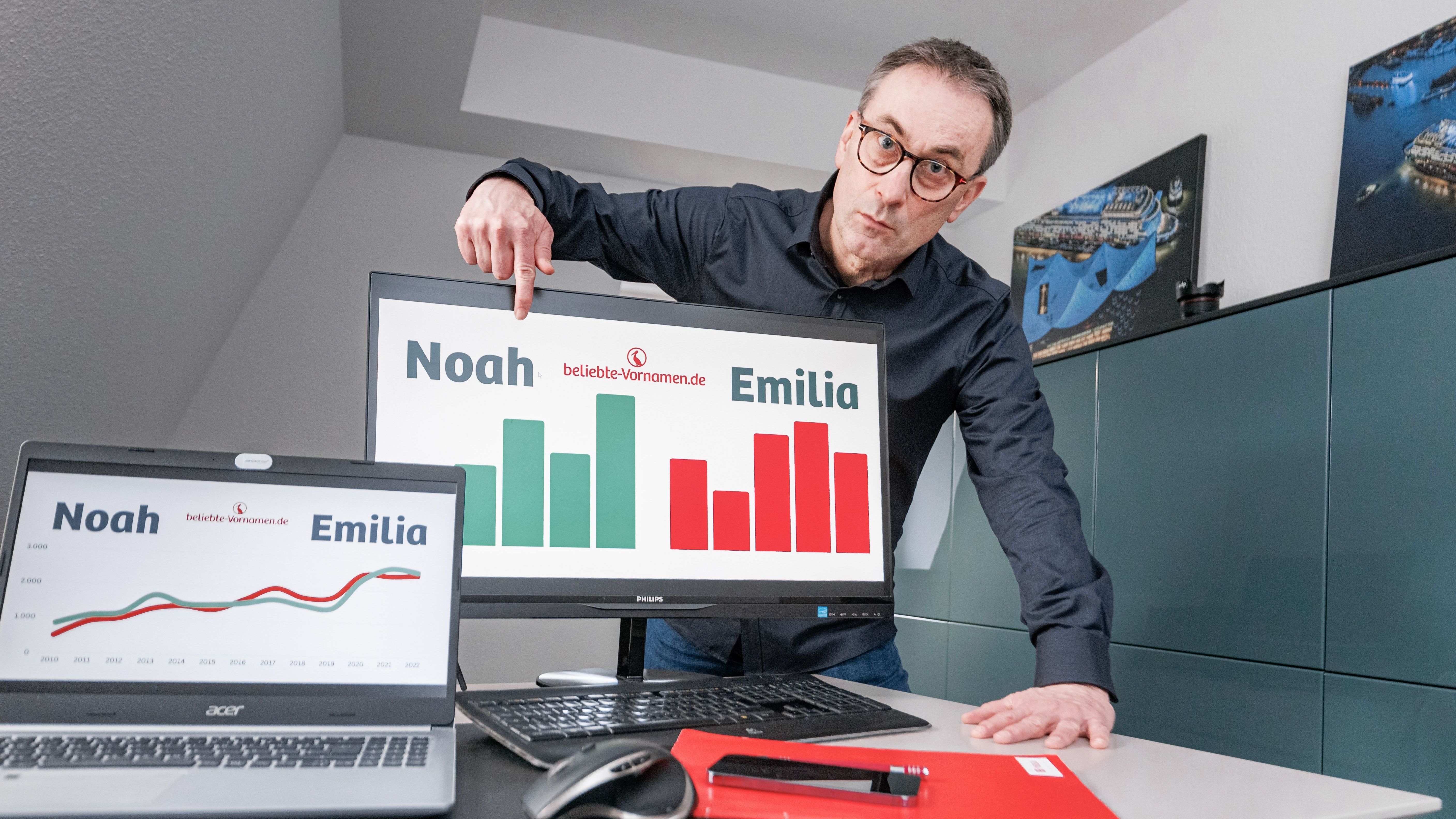 Vornamen-Experte Knud Bielefeld zeigt in seinem Büro auf die Namen Noah und Emilia, Spitzenreiter für das Jahr 2022.