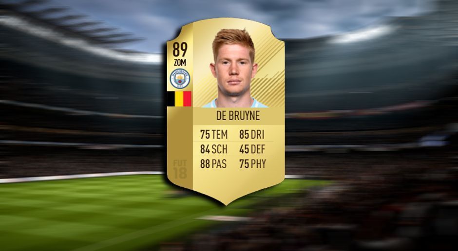 
                <strong>Offensiver Mittelfeldspieler: Kevin de Bruyne</strong><br>
                Verein: Manchester CityAlter: 26Gesamtstärke: 89
              