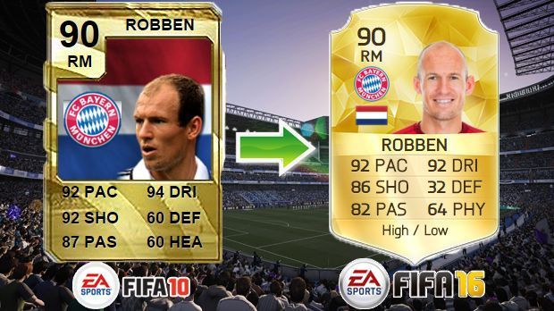 
                <strong>Arjen Robben (FIFA 10 - FIFA 16)</strong><br>
                Arjen Robben (FIFA 10 - FIFA 16)
              