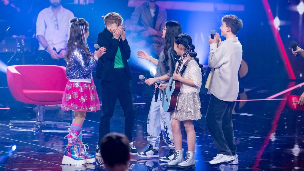 O Której Zaczyna Się The Voice Kids