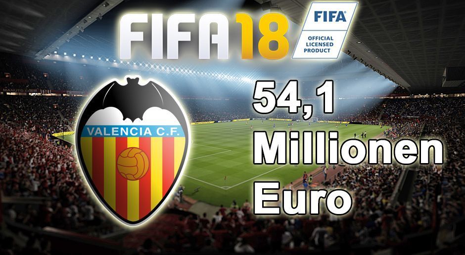 
                <strong>FIFA 18 Karriere: Valencia CF</strong><br>
                Platz 16: 54,1 Millionen Euro.
              