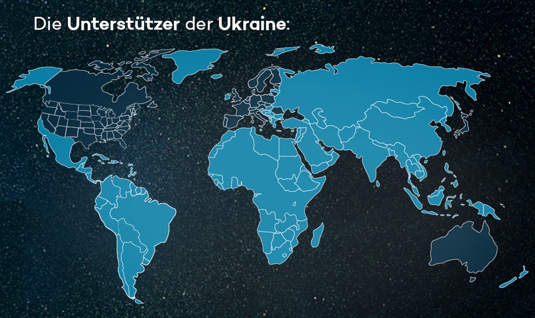 Eine Übersicht veranschaulicht die Unterstützer der Ukraine.
