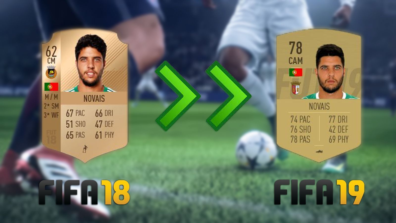 
                <strong>João Novais - Rating +16</strong><br>
                Der Portugiese Novais startete in FIFA 18 als Bronze-Spieler mit einem Rating von 62. Er bekam später ein Update, wurde zum Silberspieler mit einer 73er-Wertung. In FIFA 19 hat der 25-Jährige es jetzt auf eine Gold-Karte geschafft und ein beachtliches Rating von 78 bekommen.
              