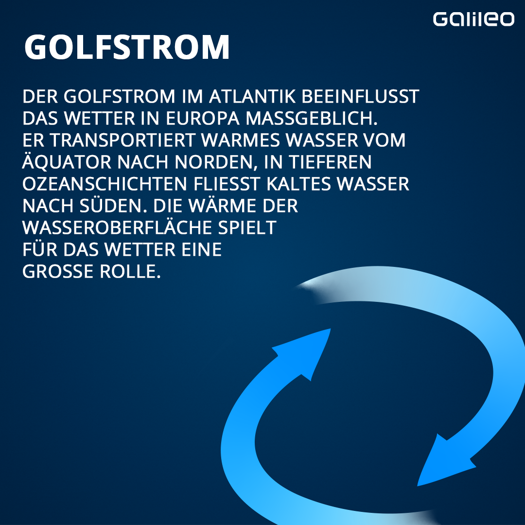 Einflussfaktoren auf das Wetter in Deutschland - der Golfstrom