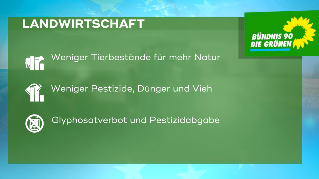 Die zentralen Forderungen der Grünen in Bayern im Bereich "Landwirtschaft" zur Europawahl 2024.