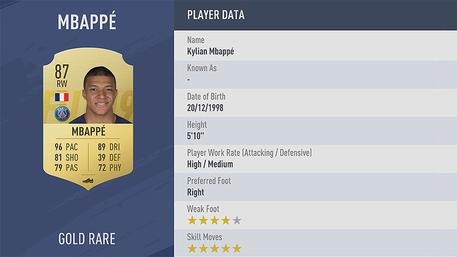 
                <strong>Platz 42: Kylian Mbappe</strong><br>
                Verein: Paris St. GermainRating: 87
              