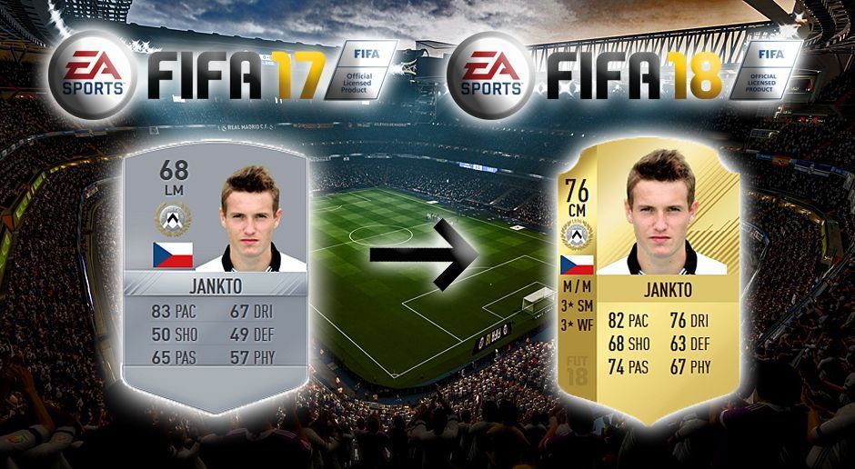 
                <strong>Platz 10: Jakub Jankto - +8</strong><br>
                Udinese CalcioFIFA 17: 68FIFA 18: 76= 
              
