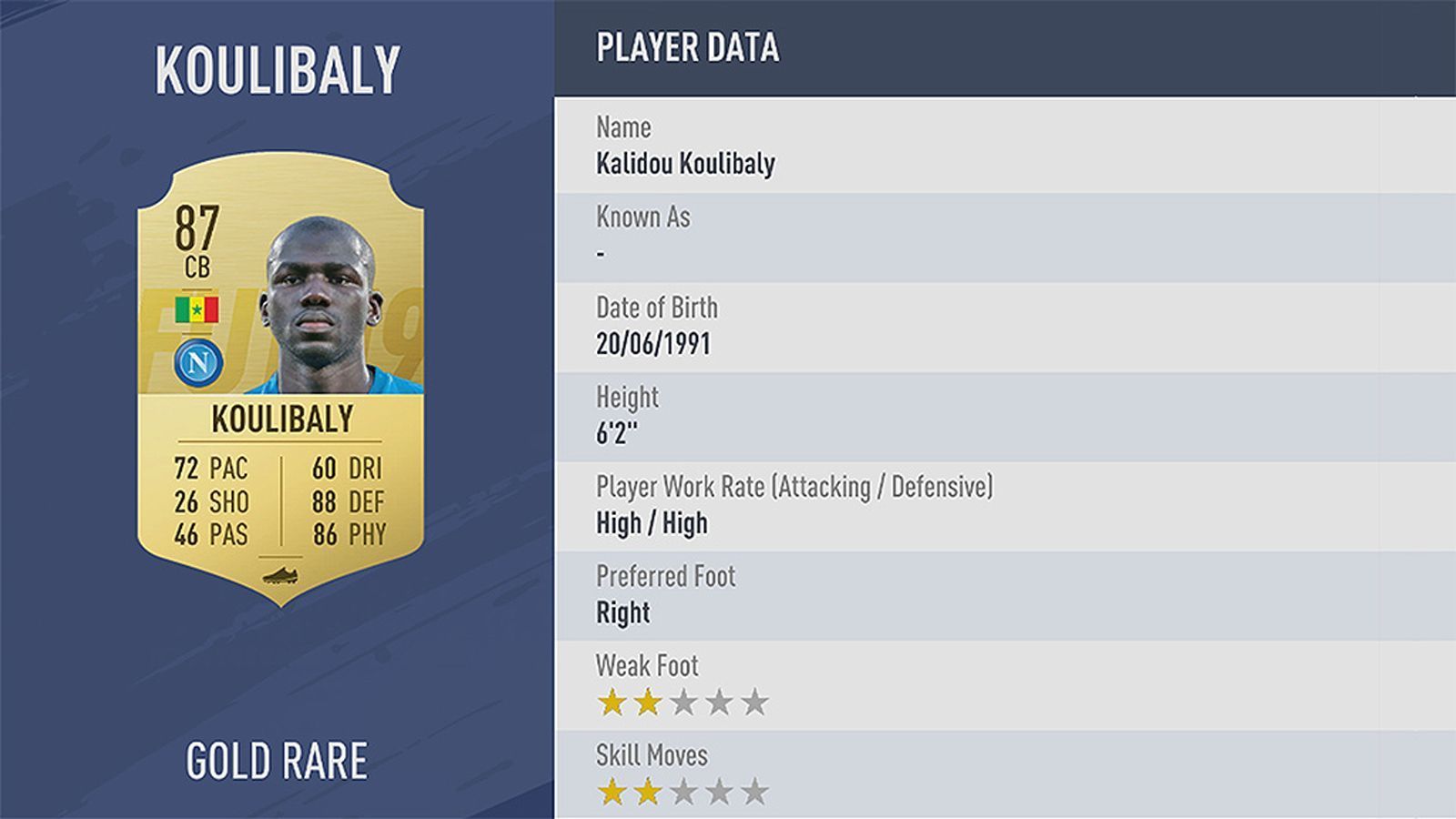 
                <strong>Platz 55: Kalidou Koulibaly</strong><br>
                Verein: SSC NeapelRating: 87
              