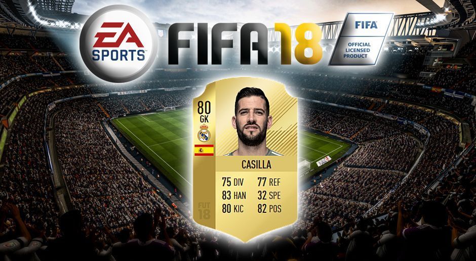 
                <strong>Kiko Casilla</strong><br>
                Gesamt-Stärke: 80
              