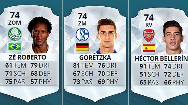 
                <strong>FIFA-Silber-Spieler</strong><br>
                In FIFA 16 gibt es den Online-Modus "Ultimate-Team". Dort sind die Spieler in drei Kategorien unterteilt: Bronze, Silber und Gold. Wir listen die besten Spieler mit dem Level "Silber" in einer Top-Elf auf. Dafür wählen wir ein 4-4-2-System. Auf die Team-Chemie wird dabei nicht geachtet.
              