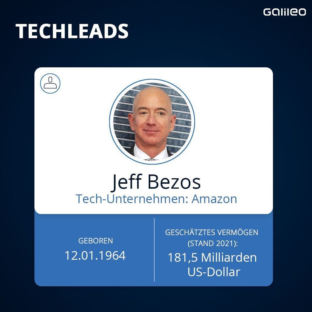 Jeff Bezos von Amazon