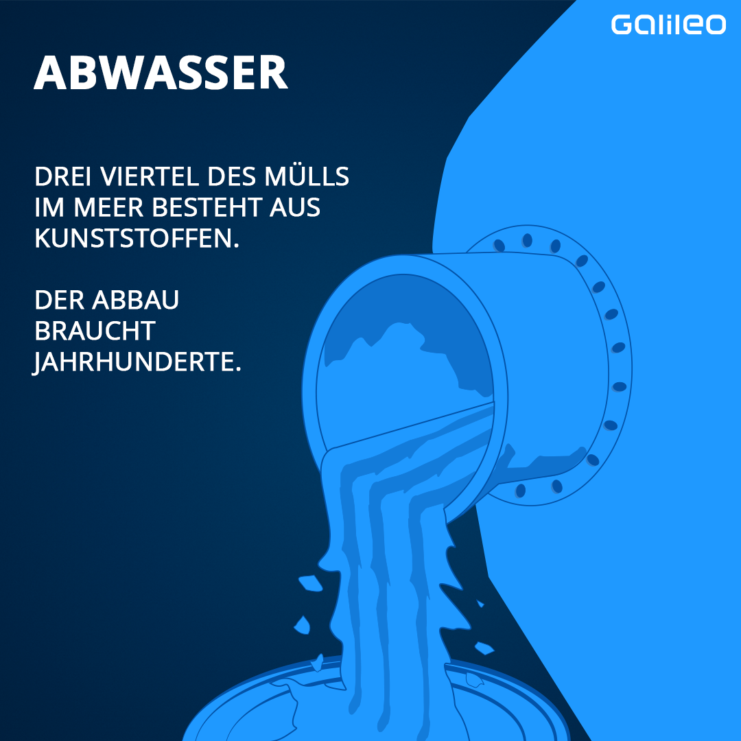 Drei Viertel des Mülls im Meer besteht aus Kunststoffen. Der Abbau 
braucht Jahrhunderte.