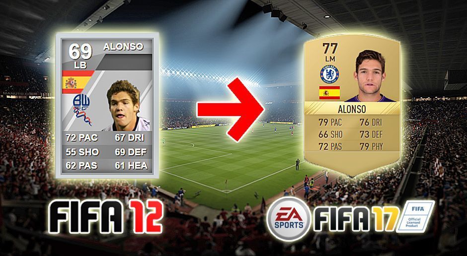 
                <strong>Marcos Alonso (FIFA 12 - FIFA 17)</strong><br>
                Marcos Alonso (FIFA 12 - FIFA 17)
              