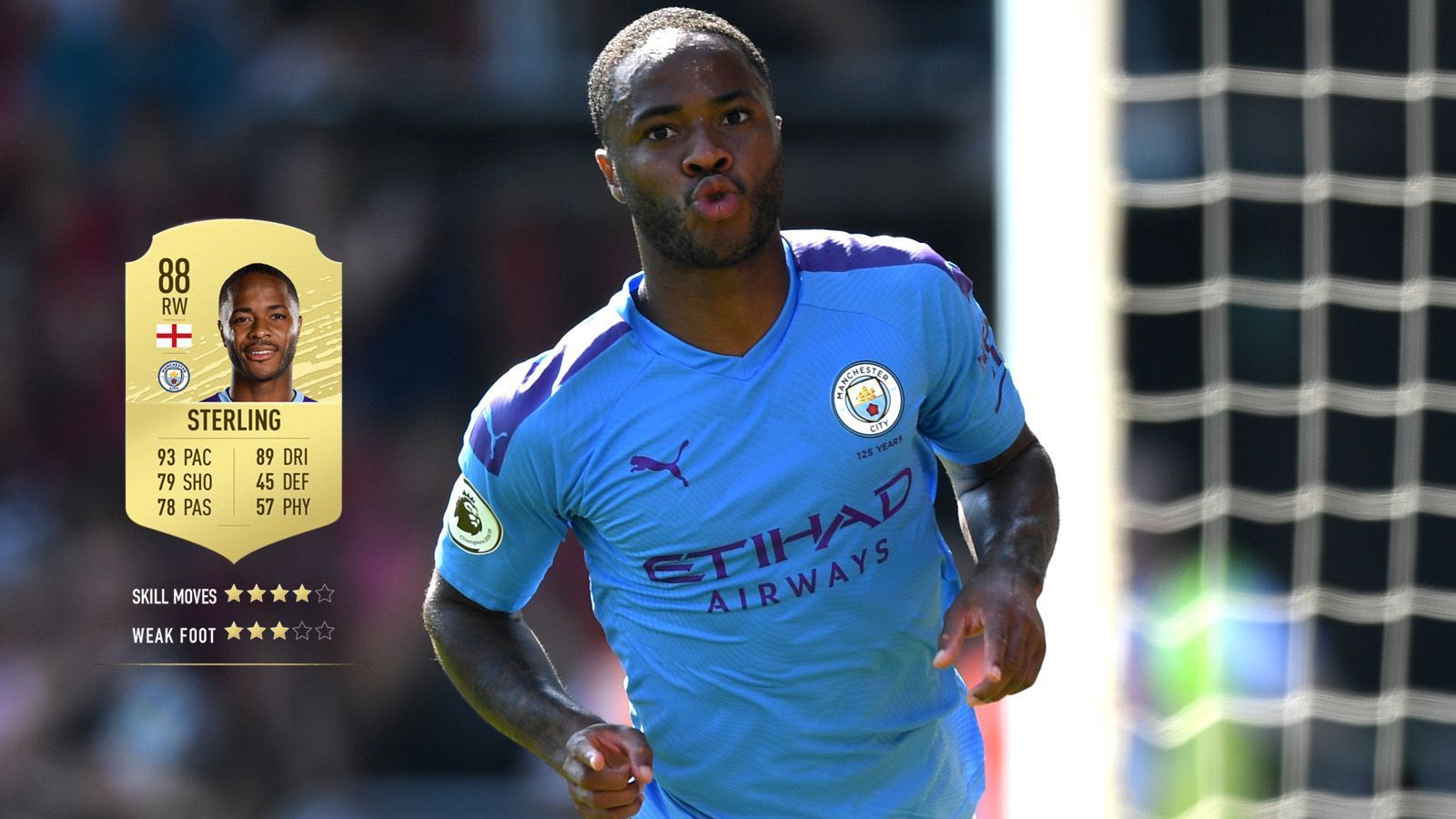 
                <strong>24. Raheem Sterling (Manchester City) </strong><br>
                Gesamtstärke: 88Alter: 24Position: Angriff
              