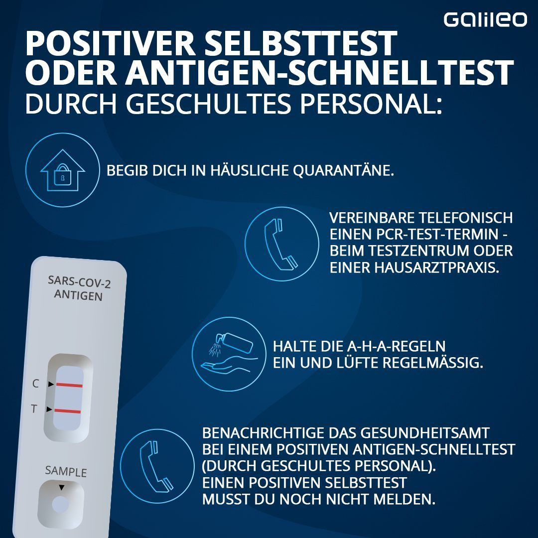 Positiver Schnelltest: Das richtige Verhalten. 