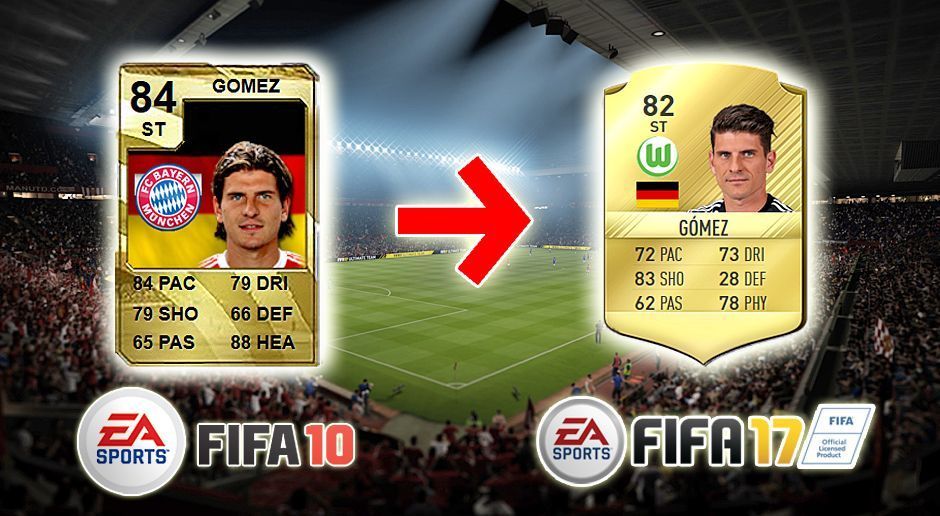 
                <strong>Mario Gomez (FIFA 10 - FIFA 17)</strong><br>
                Mario Gomez (FIFA 10 - FIFA 17)
              