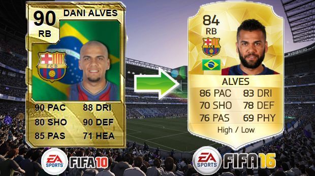 
                <strong>Dani Alves (FIFA 13 - FIFA 16)</strong><br>
                Dani Alves (FIFA 13 - FIFA 16)
              