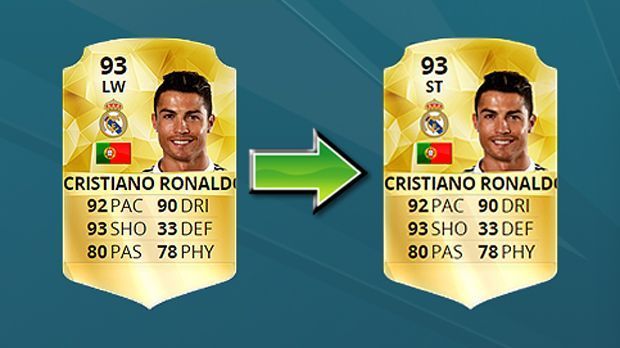 
                <strong>Cristiano Ronaldo (LF -> ST)</strong><br>
                Cristiano Ronaldo (Vorher: LF -> Nachher: ST).
              