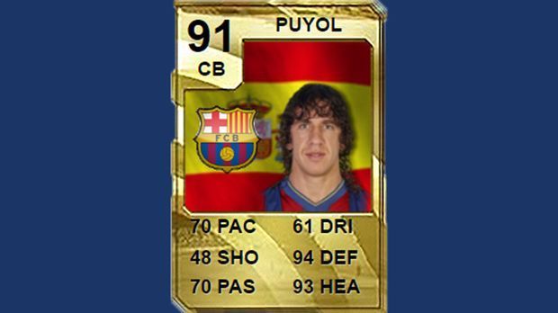 
                <strong>Abwehr: Carles Puyol (FC Barcelona) - Stärke 91</strong><br>
                Abwehr: Carles Puyol (FC Barcelona) - Stärke 91
              