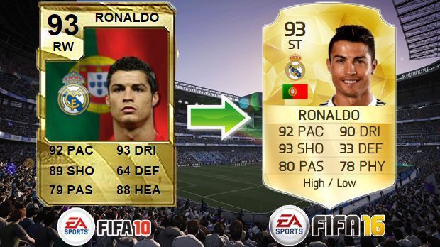 
                <strong>Cristiano Ronaldo (FIFA 10) - Cristiano Ronaldo (FIFA 16)</strong><br>
                Cristiano Ronaldo (FIFA 10) - Cristiano Ronaldo (FIFA 16)
              
