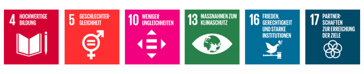 Relevante UN-Ziele für nachhaltige Entwicklung (SDGs)
