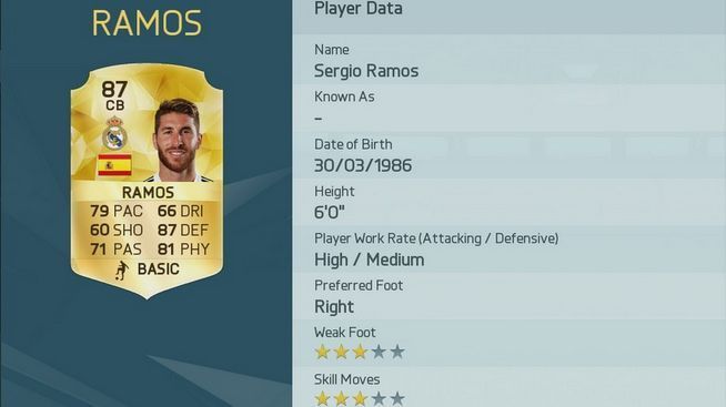 
                <strong>Sergio Ramos</strong><br>
                Spielerwert: 87 (+/-0) - Sergio Ramos. Vorheriger Gesamtwert: 87.
              