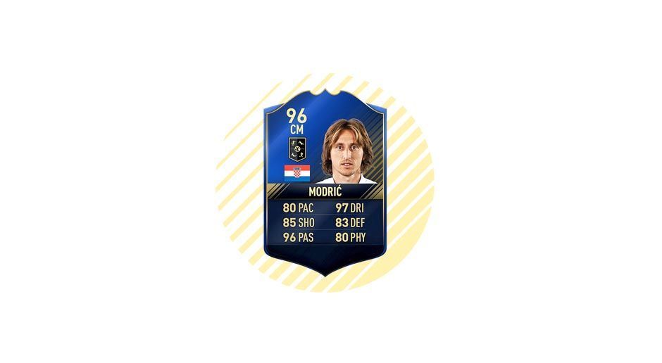 
                <strong>Luka Modric (Real Madrid) - 96</strong><br>
                
              