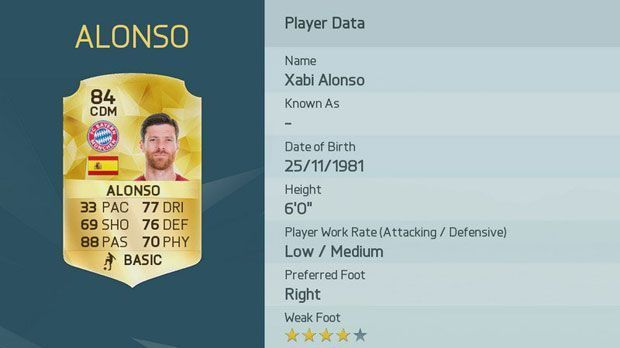 
                <strong>Xabi Alonso (FC Bayern München)</strong><br>
                Platz 5: Xabi Alonso (FC Bayern München)
              
