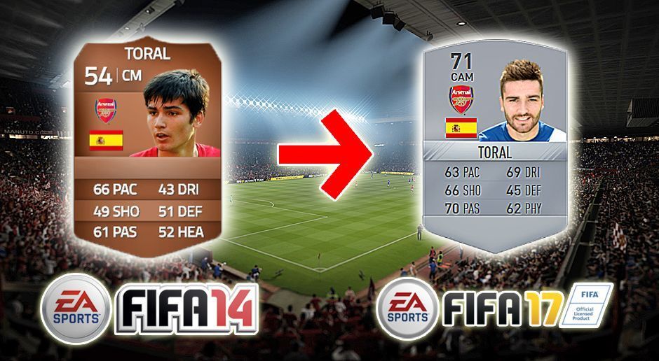 
                <strong>Jon Toral (FIFA 14 - FIFA 17)</strong><br>
                Jon Toral (FIFA 14 - FIFA 17)
              